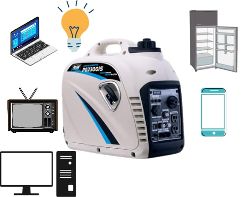 Pulsar 2300 watt inverter generator 