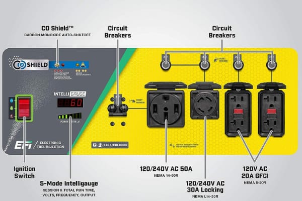 Champion 11500 Watt Generator