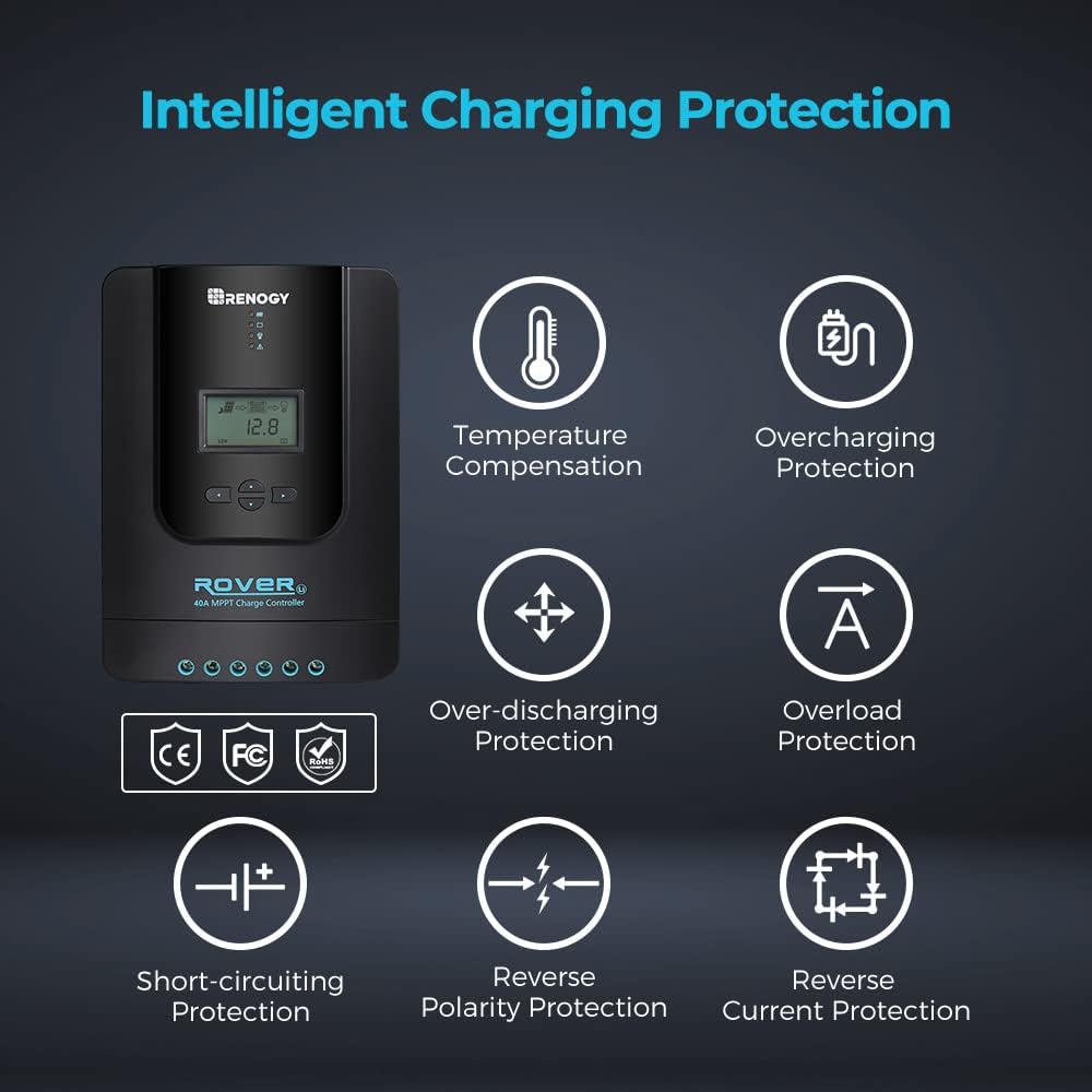 Renogy Rover 40 Amp Solar Charge Controller