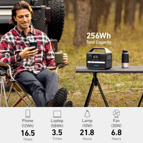 Anker 521 Portable Power Station Review