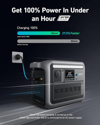 Anker SOLIX C1000