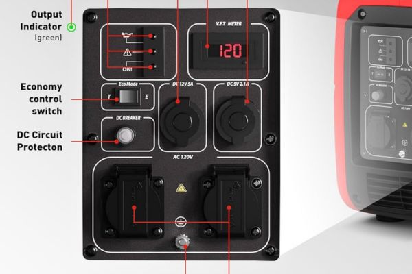 ERAYAK 2400W Portable Inverter Generator Control Panel