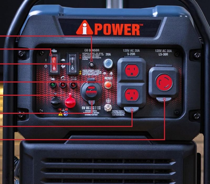 A‑iPower 4600W Inverter Generator
